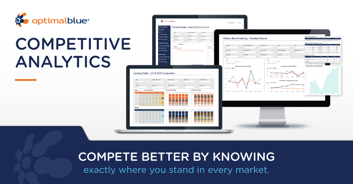 COMPETITIVE ANALYTICS – Optimal Blue